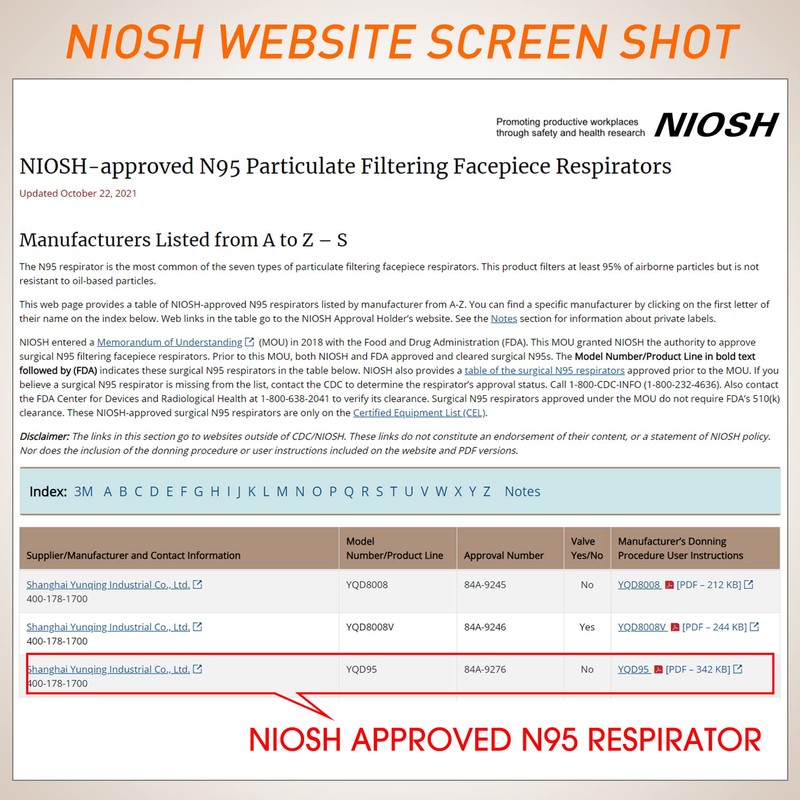 N95 Mask NIOSH Approved 60-Pack, Particulate Respirator N95 Face Masks