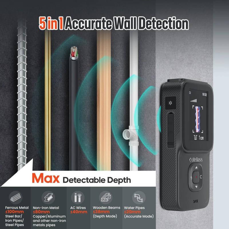Metal Detector Wall Scanner with Newly Designed Positioning Hole for