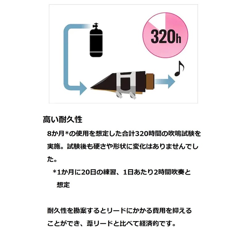 Yamaha ASR25 Synthetic Lead for Alto Saxophone 2 1/2 Hardness