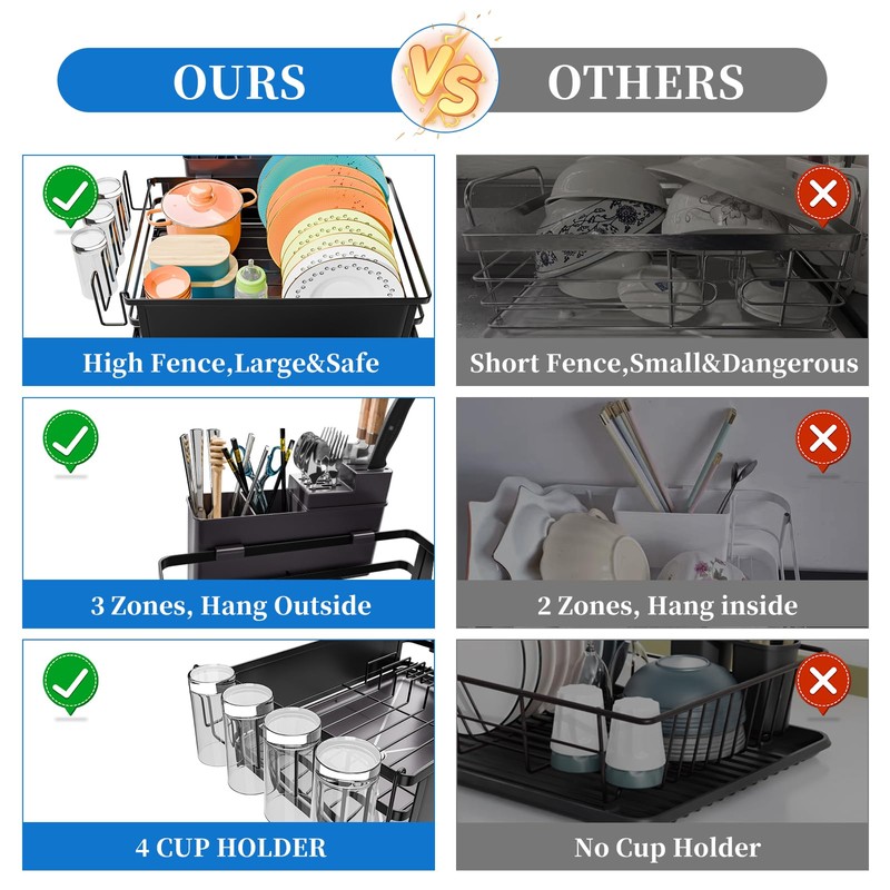 Simple Trending Dish Rack, Steel Dish Drying Rack for Kitchen