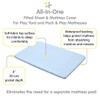 BreathableBaby BreathableBaby All-in-One Fitted Sheet & Waterproof Cover, for 39"
