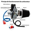 1PZ Carburettor F6C-C19 19 mm 2-Stroke Replacement for Yamaha Jog50