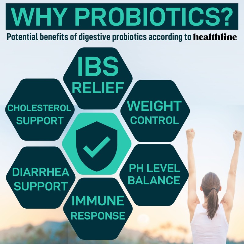 WILD FUEL WILD FUEL Probiotic and Prebiotic Dental and Digestive
