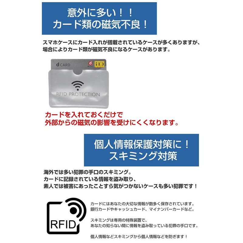 [Set of 5] IC Card, Interference, Anti-Magnetic, Anti-Skimming, Magnetic Shield,
