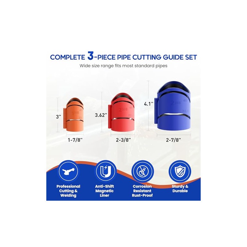 Metal Pipe Cutting Guide Kit, Pipe Cutting Guide Tool, Pipe