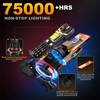 GLOWBRI HIR2/9012 Light Bulbs,6500K Cool White Hi/Lo Beam Fog Light