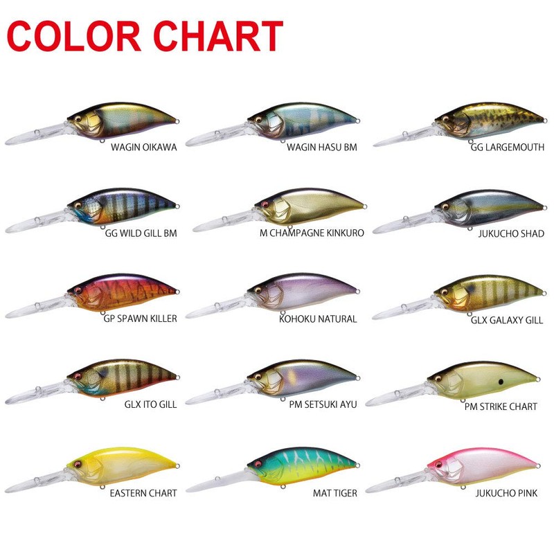 Megabass (メガバス) Lure BIG-M (ビッグエム) 7.5 GLX Galaxy Gill
