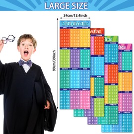 CHUNNIN 4 Pcs Large Educational Math Posters Banner Multiplication Division Addition Subtraction Table Chart Posters for Kids Teacher Elementary Middle School Classroom Wall Decor 39x13 inch