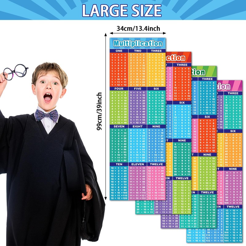 CHUNNIN 4 Pcs Large Educational Math Posters Banner Multiplication Division