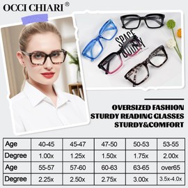 OCCI CHIARI 2.25 Reading Glasses Women Big Readers for Large Lady Clear Lens (1.0 1.25 1.5 1.75 2.0 2.25 2.5 2.75 3.0 3.5 4.0)