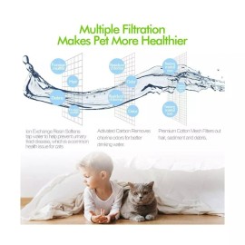 CLEEBOURG Cat Water Fountain Filters 5 Pack, Pet Fountain Replacement Filters...