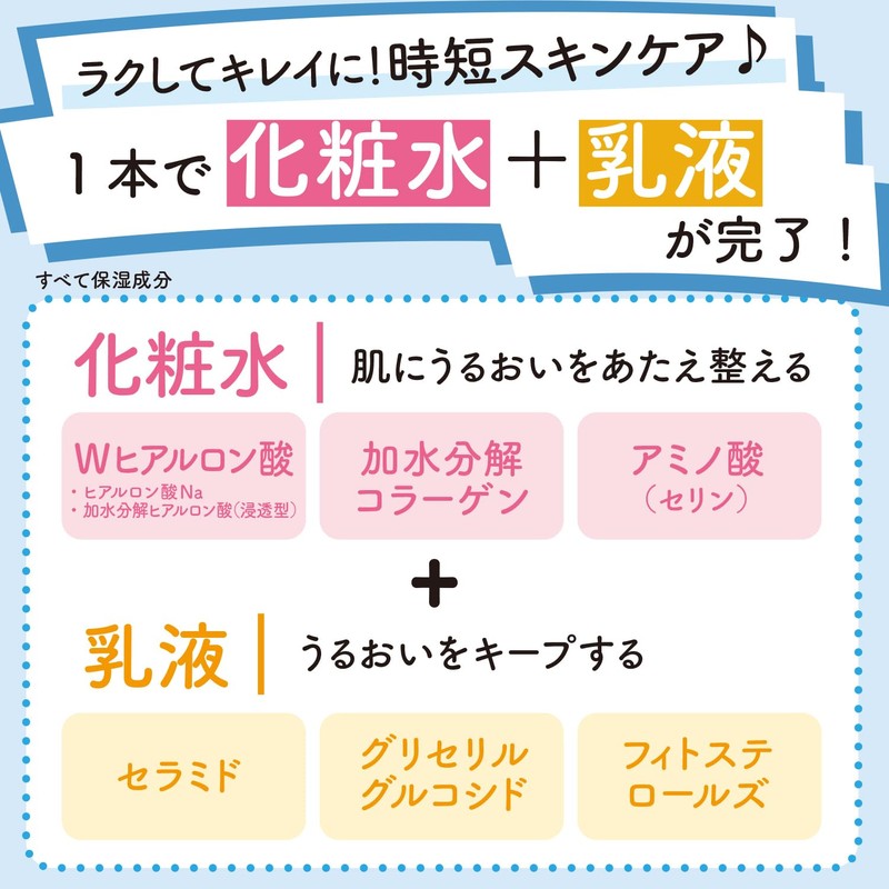 Easy Quick Moisture Charge Mist 4.3 fl oz (110 ml)