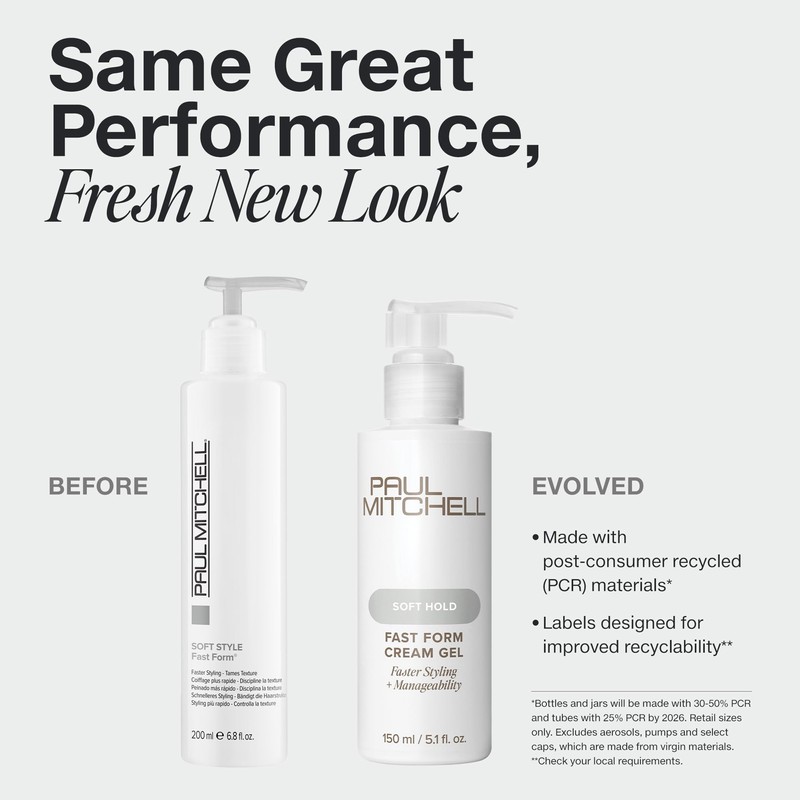 Paul Mitchell Fast Form Styling Cream-Gel, Reduces Drying Time For