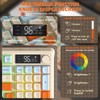 FREEWOLF T96 Smart Display Wireless Gaming Keyboard and Mouse Comb,
