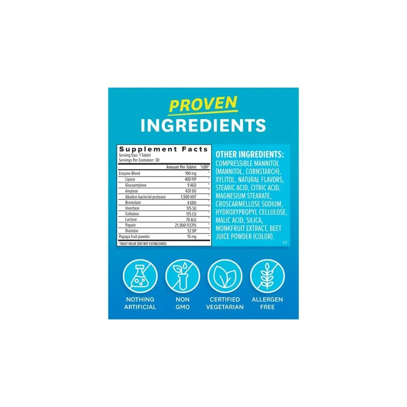 Zenwise Enzimas De Papaya 30 Masticables Sabor Sin sabor