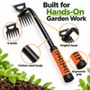 Long-Handled Manual Weeding Tool for Garden Care – Carbon Steel