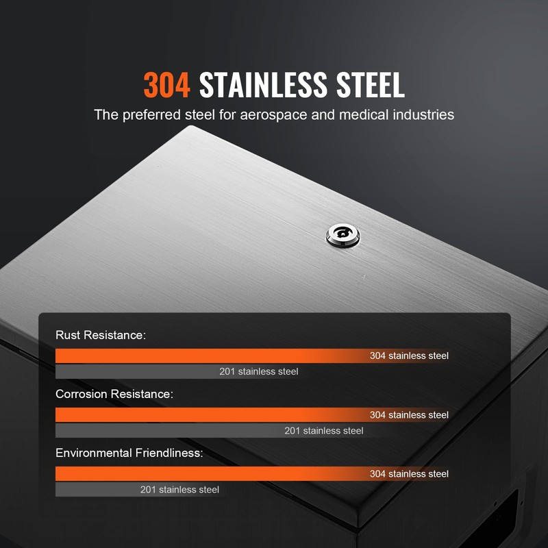 Steel Electrical Box, 20"x 16"x 8", 304 Stainless Steel Electrical