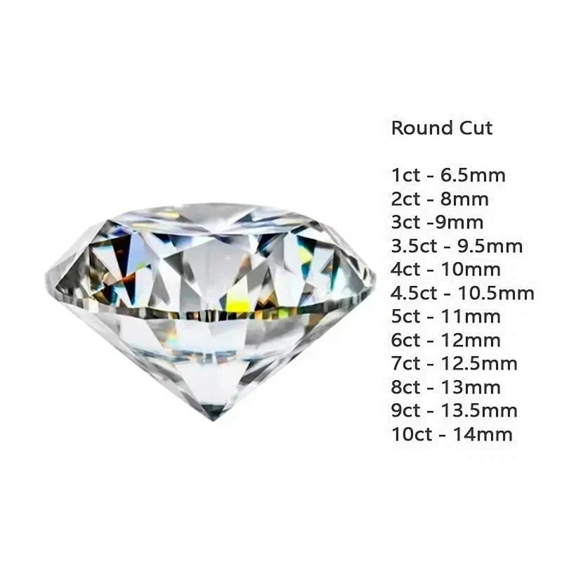 Viresa US Local Stock VVS1 2ct 8mm Round Brilliant Cut