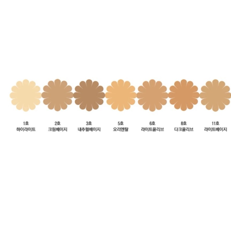CLIO Kamaflage Foundation "Hi Lite" Only 3 for $24.99 US