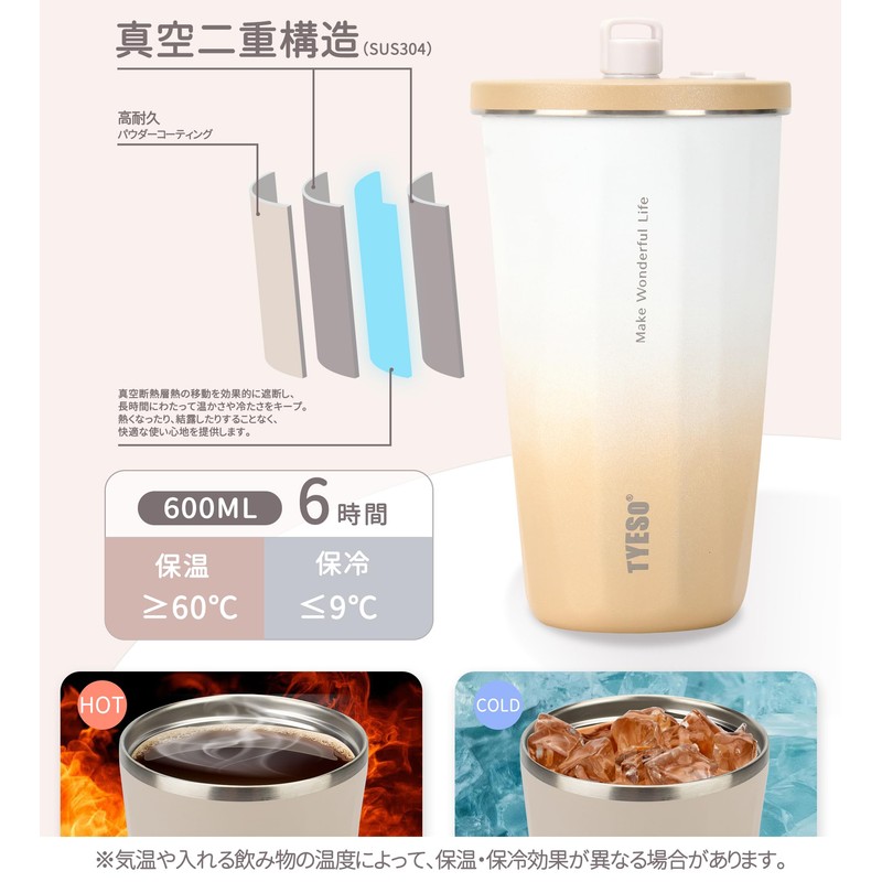 TYESO Tumbler with Straw, 2025 Upgraded Version