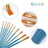 YFFSFDC Watercolor Brushes, Painting Supplies Brushes, Face Brush Paint Brushes,