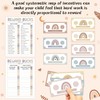 EZdhuawuse Reward Bucks Charts for Kids - Christmas Gifts 633P