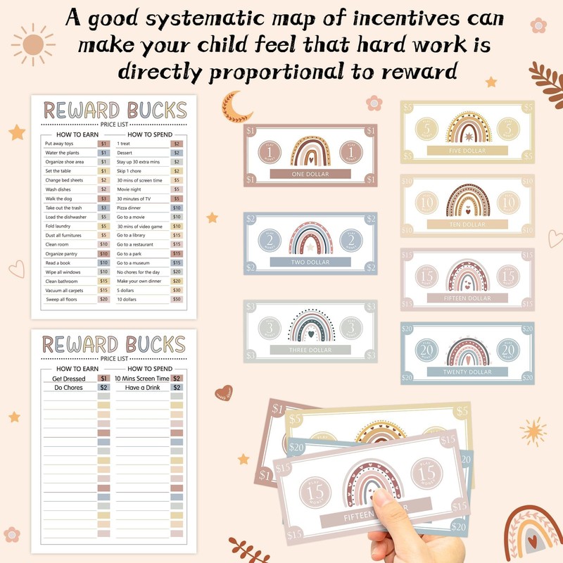 EZdhuawuse Reward Bucks Charts for Kids - Christmas Gifts 633P