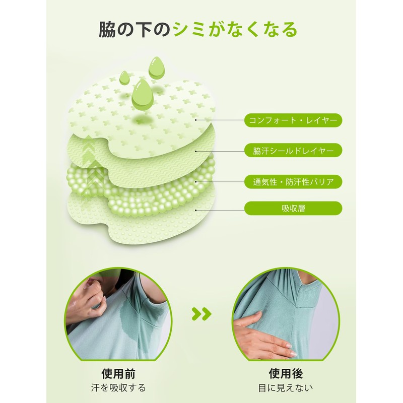 happykau Underarm Sweat Pads, 100 Sheets (50 Sets), Unisex, Sweat