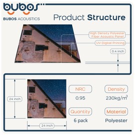 BUBOS 6 Pack Large Acoustic Panels,72 x 48Inches Soundproof Wall Panels,Self-Adhesive Acoustic Wall Panels,Art Acoustic Panels for Home Studio Office,Starry Night Chapel