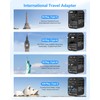 LENCENT Universal Travel Adapter Worldwide Travel Plug with 1 USB