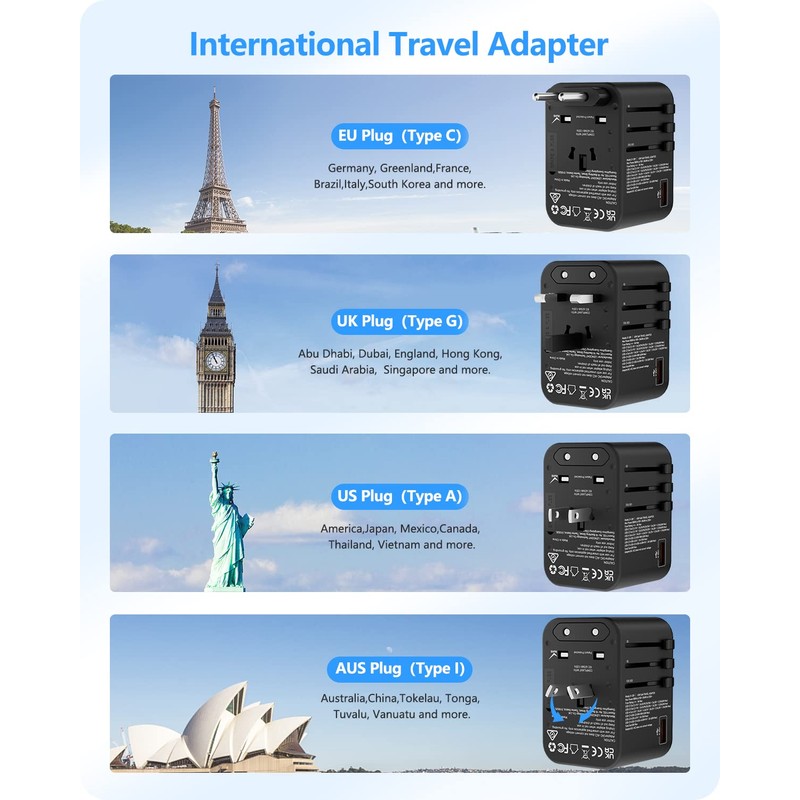 LENCENT Universal Travel Adapter Worldwide Travel Plug with 1 USB