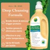 Complete Home Allergen Kit| Dust Mite Killer, Allergen Spray and