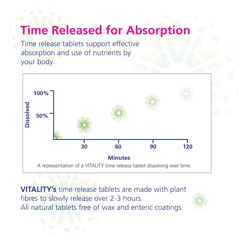 VITALITY VITALITY Time Release Super Multi+ 60 Tablets (60 Days)