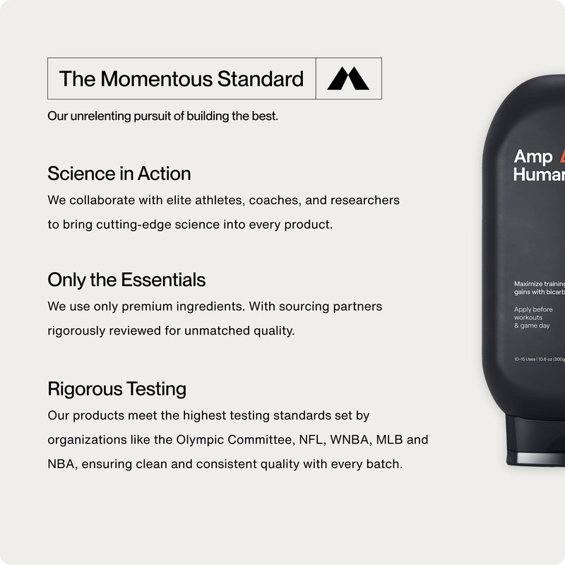 Amp Human PR Lotion, Performance & Recovery Bicarb Sports Lotion,