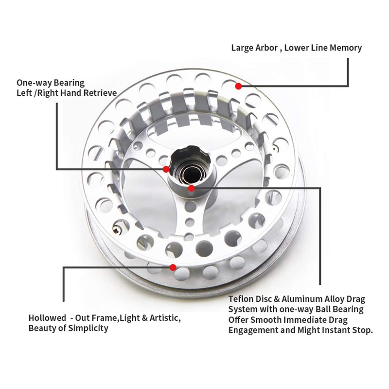 ANGLER DREAM AnglerDream 3 4WT Fly Reel with Line Combo