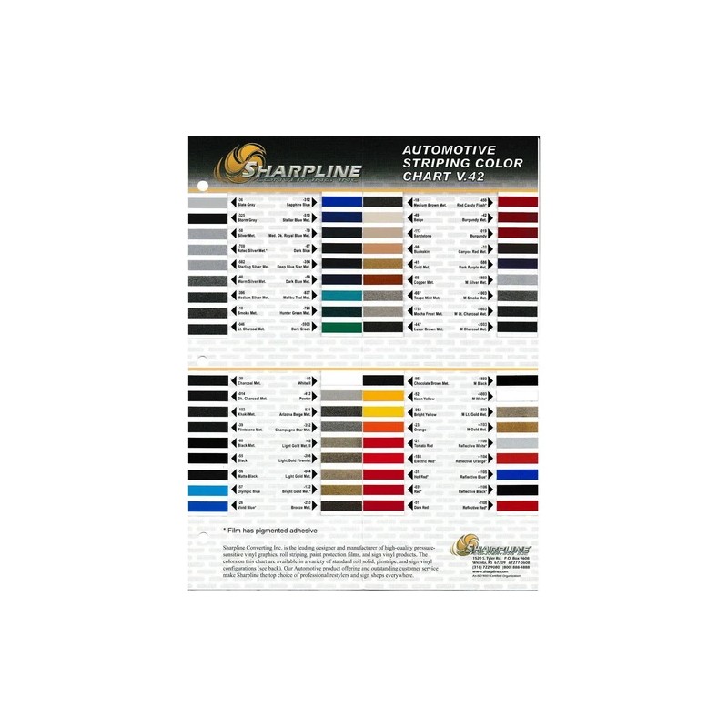 Sharpline Prostripe Pinstriping Tape [Single Stripe]: 1/8 in. x 40