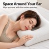 Ear Hole Pillow for Side Sleepers – Rectangular Ear Piercing