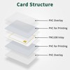FM1108 1K RFID IC Cards, Fully Compatible with S50 Classic