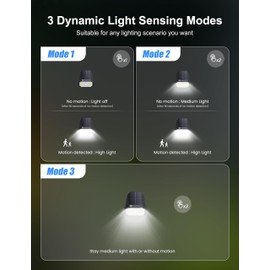 Brightown 4 Pack Solar Motion Lights Outdoor Waterproof, Motion Sensor Spot Lights- 58 LED/3 Modes Solar Powered Spotlights 2-in-1 Auto On/Off for Outside Yard Wall Garden, Cool White