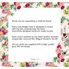 Love, Laughter & Happily Ever After - Wedding Day Card