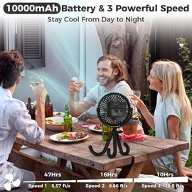 COMLIFE AMACOOL Baby Stroller Fan, 10000mAh Rechargeable, 50H Ultra-long Runtime, 3-Speed Portable Clip on Fan with LED Light, Timer, 360°Rotate Battery Operated Fans for Travel Car Seat Crib