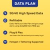 Indonesia SIM Card | 5GB Super Economy Refill Plan! Automatic