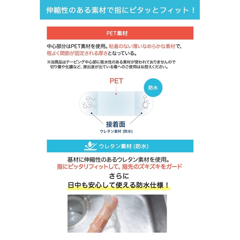 武内製薬 ヘバキュア 30枚入り 指 関節 サポーター テープ へバーデン結節 指サポーター 親指付け根サポーター