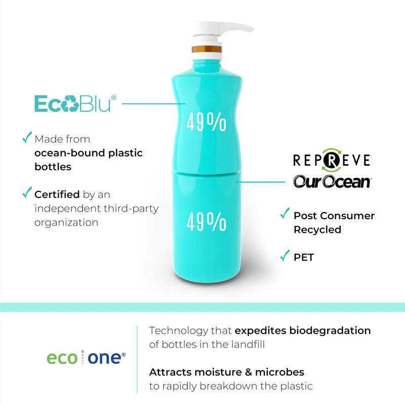 Malibu C Hard Water Wellness Hair Conditioner - Sulfate Free