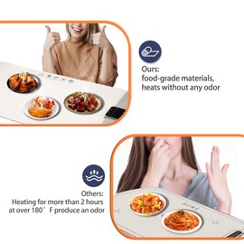 2025 Latest Large [Food Warming Mat] Warmer Trays Quick Electric Heating Tray for Party Buffet Warmer Countertop for Cooking Adjustable with Heat Convection Built-in Pads (White)
