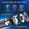 POWEROWL AA Rechargeable Batteries, 2800mAh High Capacity Batteries 1.2V NiMH