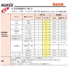 IWISS HS-03BC Ratcheting Type Giboshi Terminal Dynamic Simultaneous Crimping Pliers,
