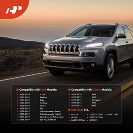 A-Premium Headlight Control Module Compatible with Ford F-150 F150, Explorer, Edge, Mustang, Taurus, Flex, Police Interceptor Sedan, Police Responder Hybrid & Lincoln MKX, MKC, Navigator, MKS