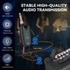 EASTROCK Wireless Guitar System, Guitar Transmitter & Receiver for Electric