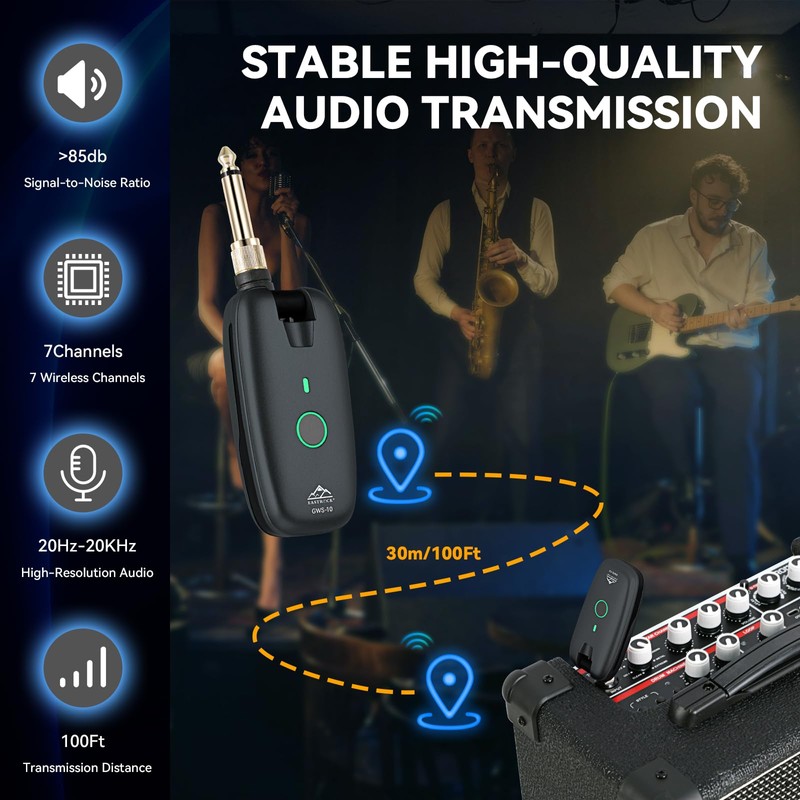 EASTROCK Wireless Guitar System, Guitar Transmitter & Receiver for Electric